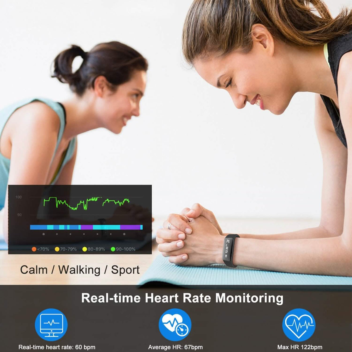 IP67 Fitness Tracker Watch with Heart Rate Monitor and Step Counter Fitness & Exercise - Tophatter Daily Deals