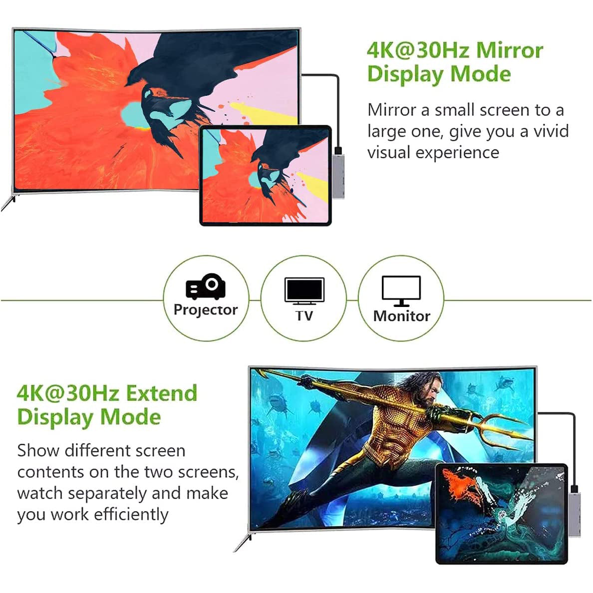 iPad Pro USB C Hub iPad USB Hub - Tophatter Daily Deals