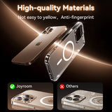 For iPhone 17 Pro Max Case Magnetic Frosted Case iPhone Cases - Tophatter Daily Deals