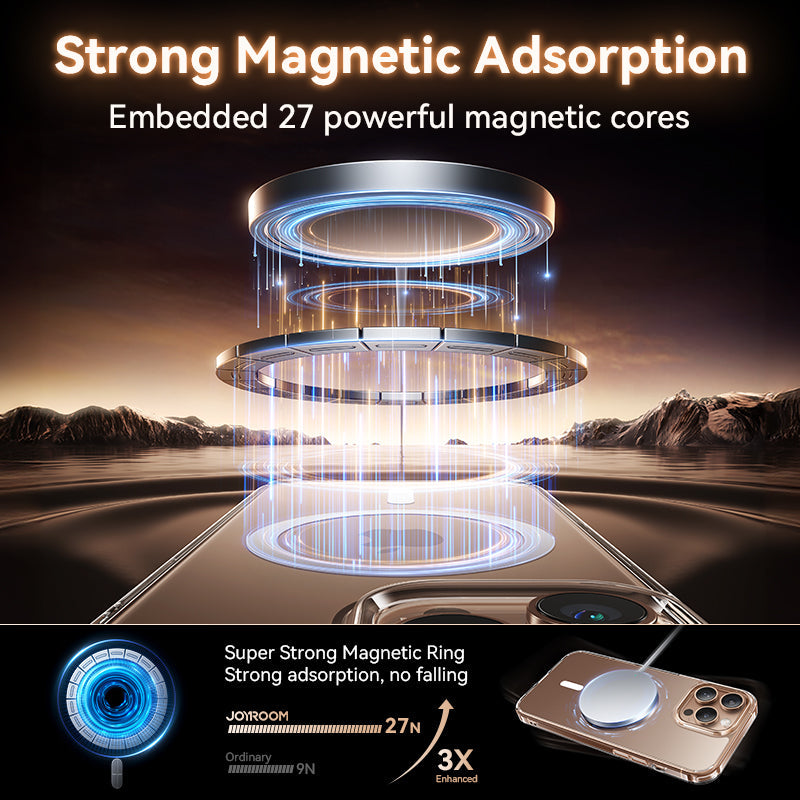 For iPhone 17 Pro Max Case Magnetic Frosted Case iPhone Cases - Tophatter Daily Deals