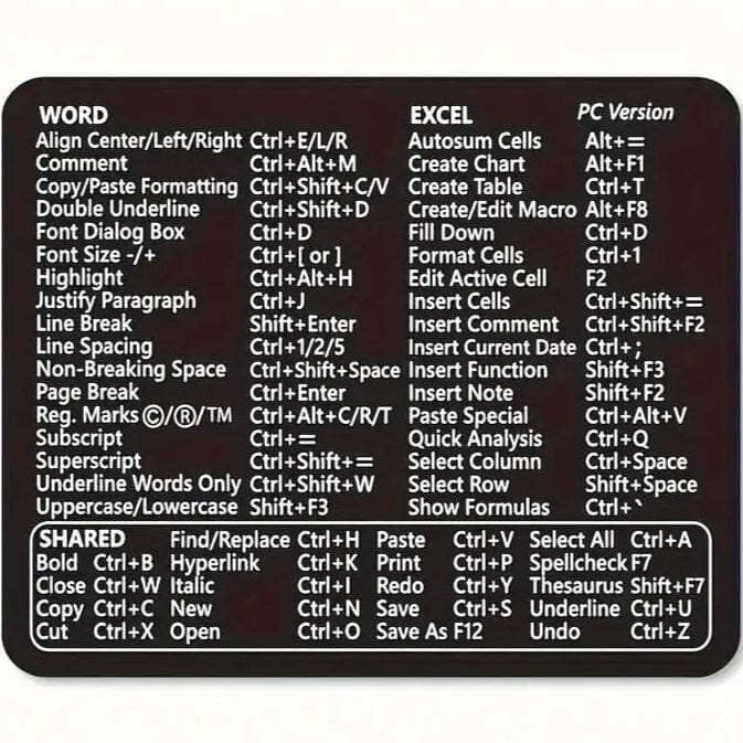 Keyboard Shortcuts Mouse Pad for Microsoft Word and Excel (PC Windows) Mouse Pad - Tophatter Daily Deals