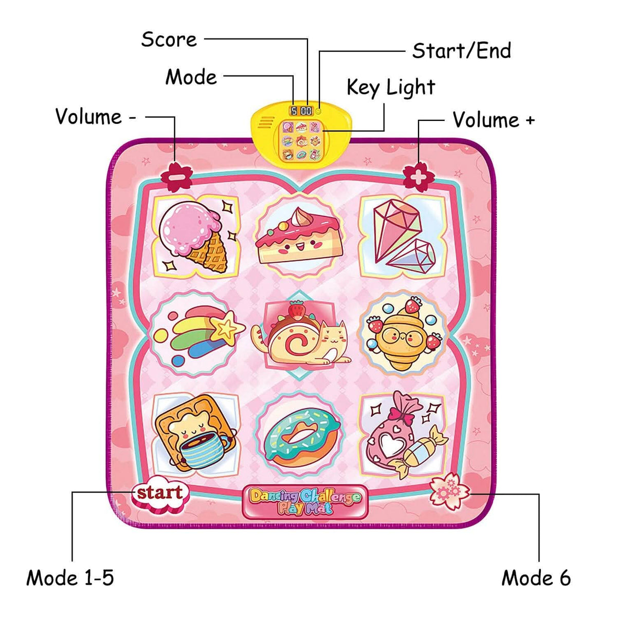 Kids Electronic Music Dance Pad with 6 Modes Toys & Games - Tophatter Daily Deals