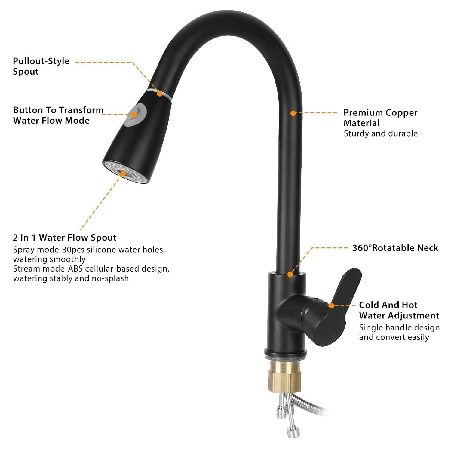 Kitchen Faucet Single Handle with Hot and Cold Control Home Improvement - Tophatter Daily Deals