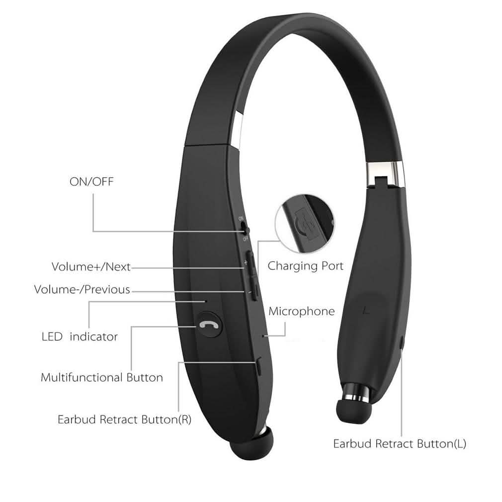 Kocaso Foldable Wireless Neckband Sweatproof Headset Headphones - Tophatter Daily Deals