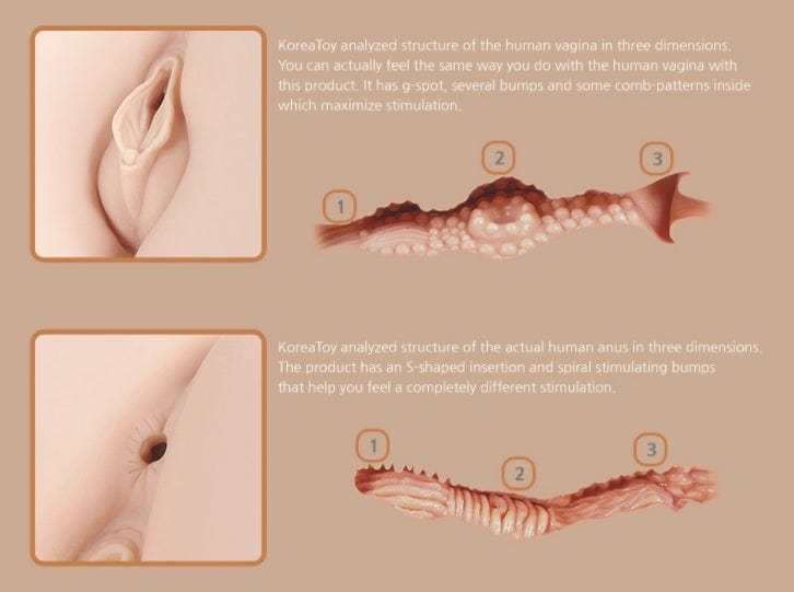 Real Hip Hera 1:1 Ultra Realistic Hip > Sex Toys For Men > Assbators - Tophatter Daily Deals