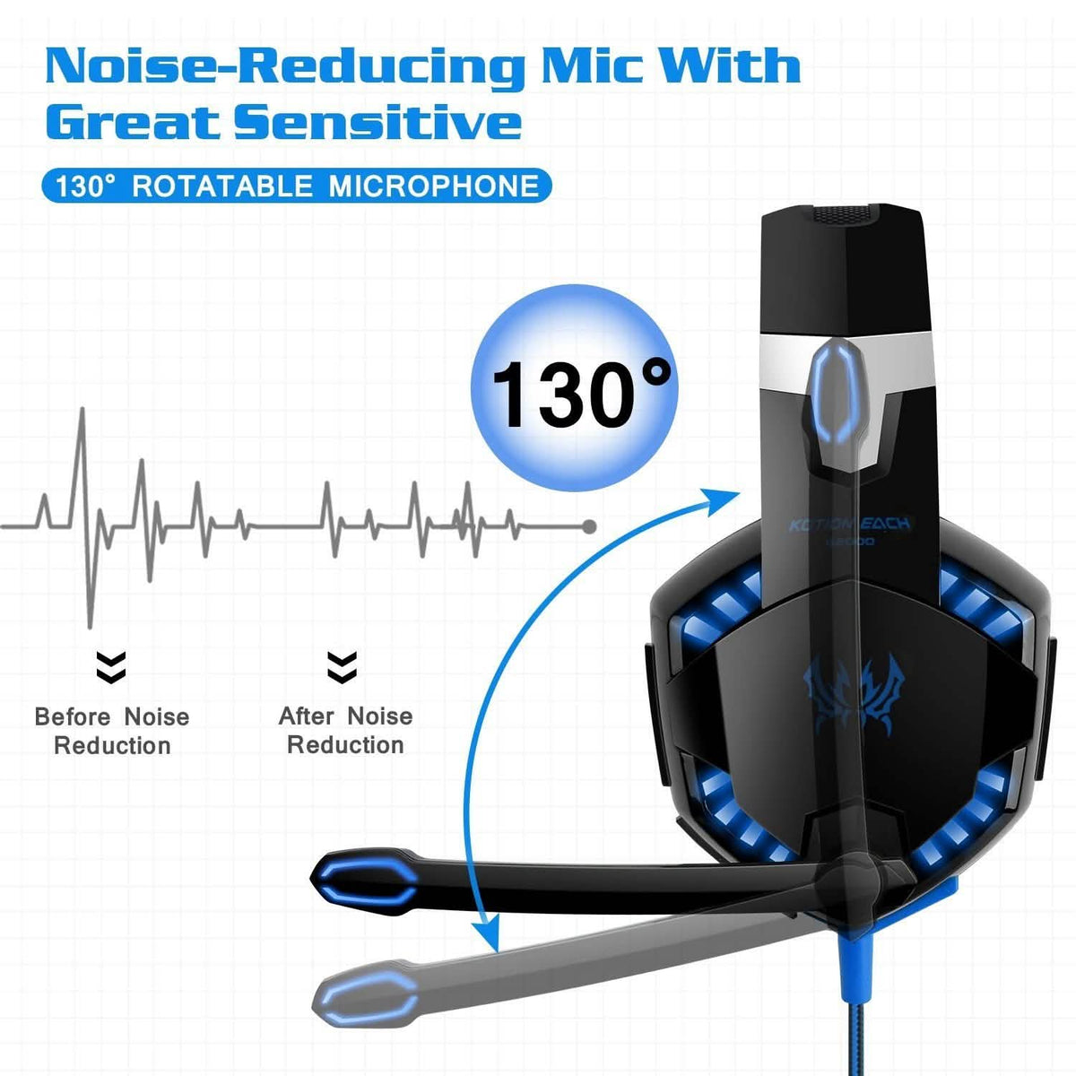 Kotion Each G2000 Gaming Headset Headphones - Tophatter Daily Deals