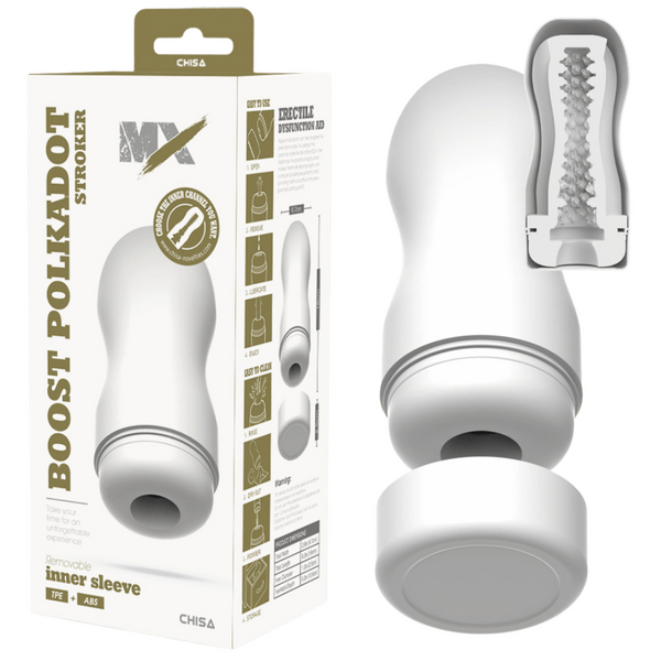Boost Polkadot – Super-Soft 16 cm Stroker Made of TPE and ABS Materials > Sex Toys For Men > Masturbators Cup - Tophatter Daily Deals