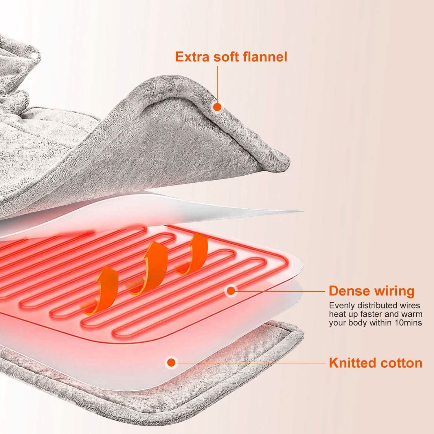 Large Weighted Heating Pad for Neck and Shoulders Health & Wellness - Tophatter Daily Deals