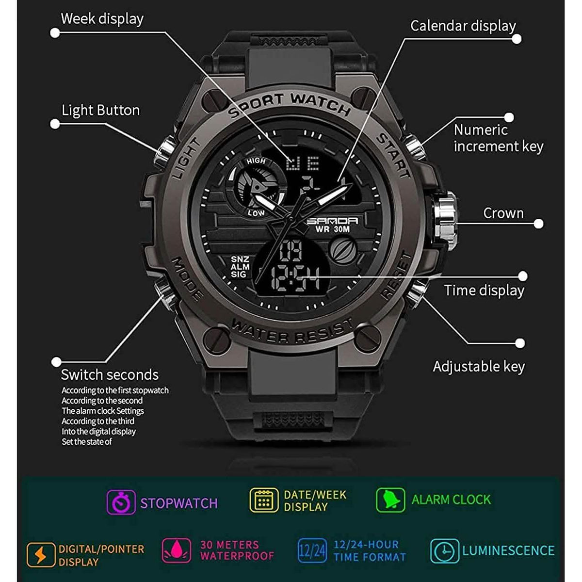 LED Digital Military Watch Classic Casual Sport Watch Watches - Tophatter Daily Deals