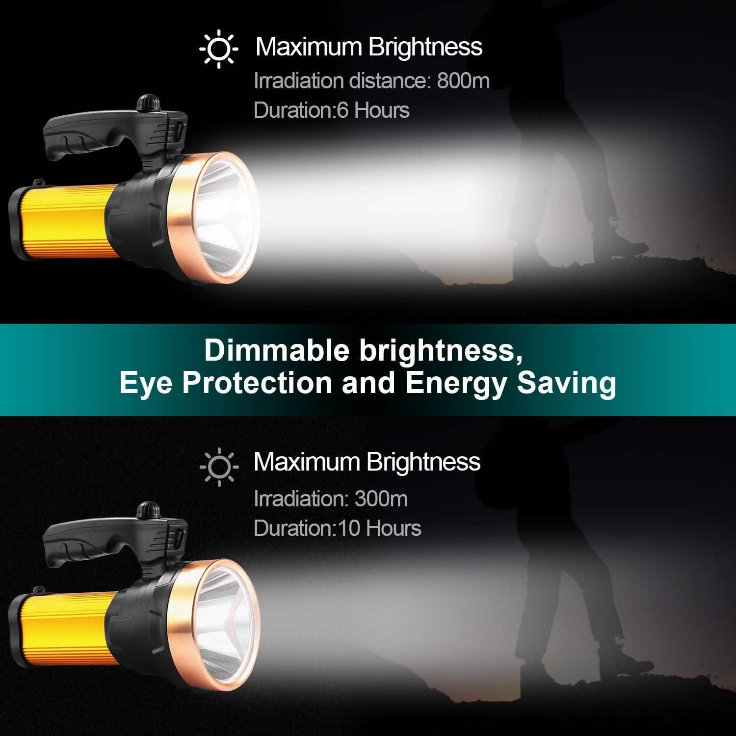 LED Flashlights IPX6 Waterproof Handheld Night Lights Outdoor Recreation - Tophatter Daily Deals