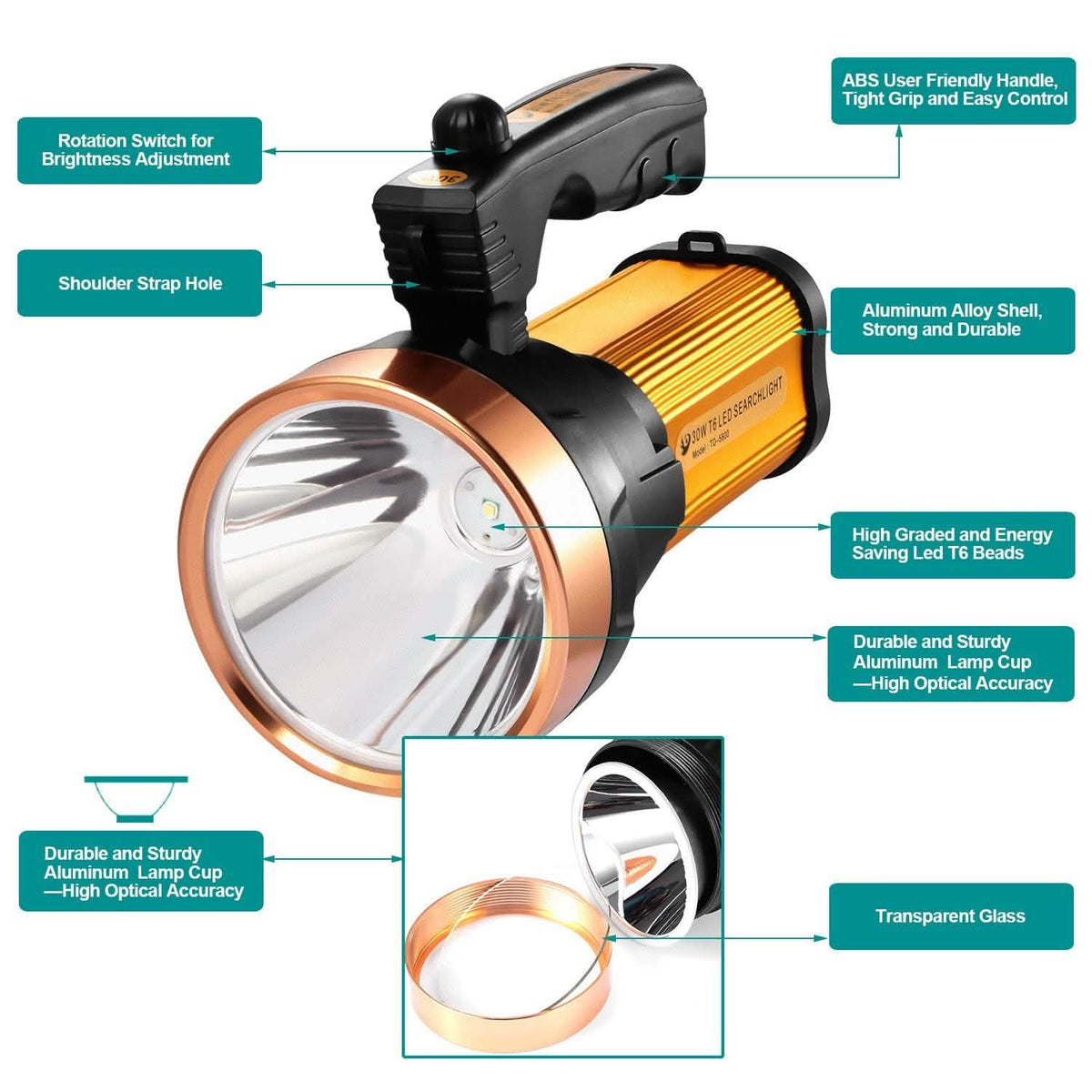 LED Flashlights IPX6 Waterproof Handheld Night Lights Outdoor Recreation - Tophatter Daily Deals