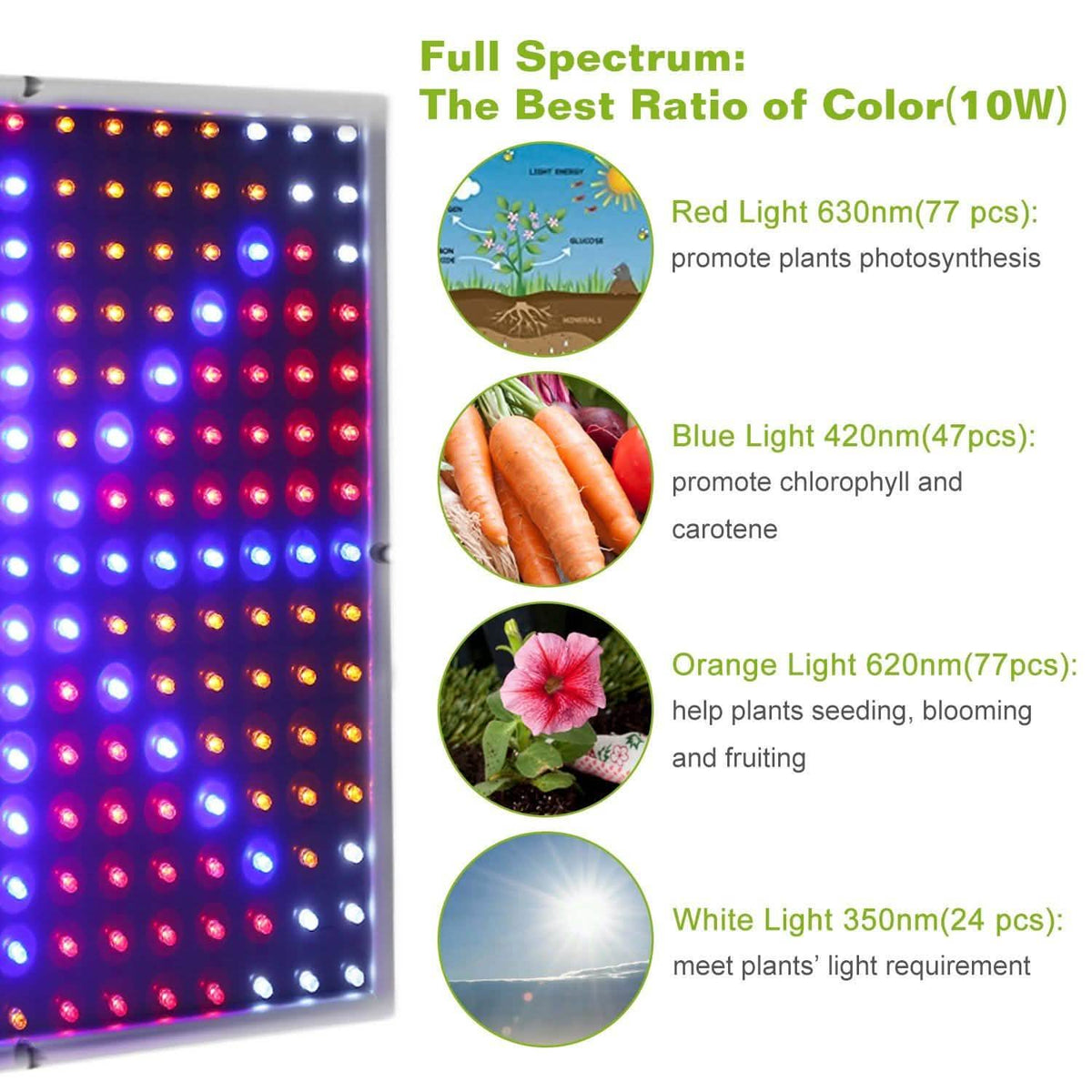 LED Grow Light Full Spectrum Hanging Garden & Patio - Tophatter Daily Deals