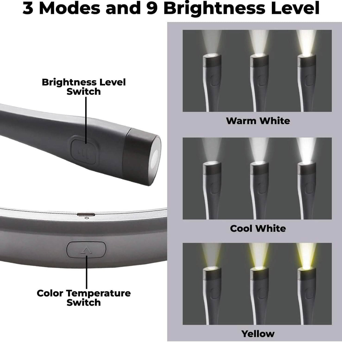 LED Hands-free Flashlight Neck Lamp School, Office & Art Supplies - Tophatter Daily Deals