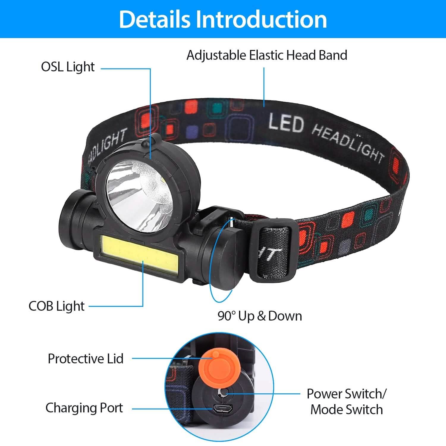 LED Headlight Super Bright Head Torch with 3 Lighting Modes Outdoor Recreation - Tophatter Daily Deals