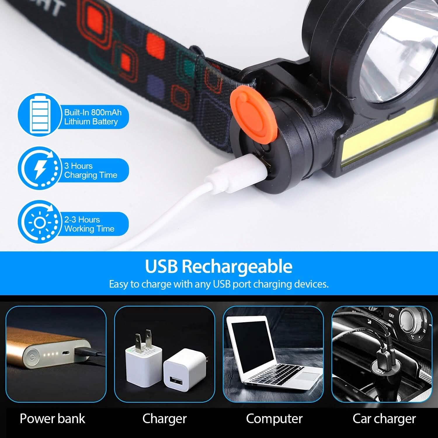 LED Headlight Super Bright Head Torch with 3 Lighting Modes Outdoor Recreation - Tophatter Daily Deals