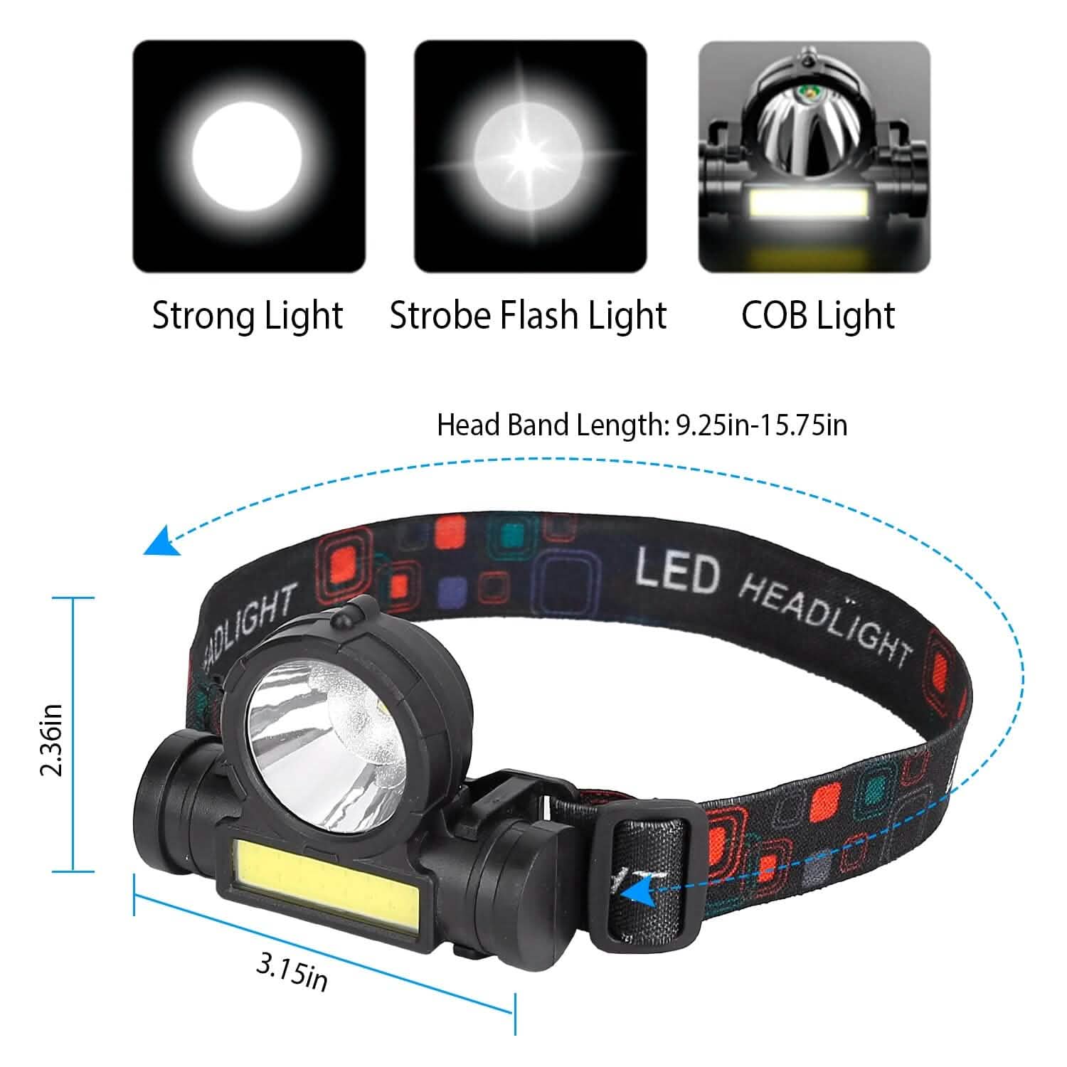 LED Headlight Super Bright Head Torch with 3 Lighting Modes Outdoor Recreation - Tophatter Daily Deals