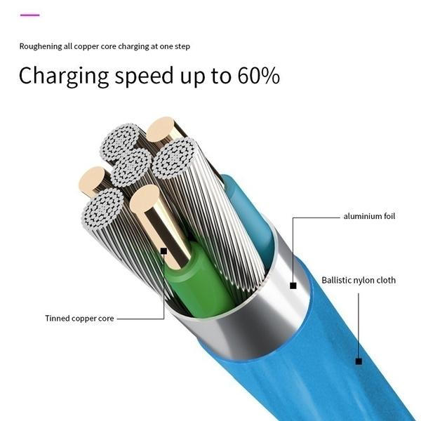 LED Light USB Charger Cable 3-in-1 Fast Charging Charging Cable - Tophatter Daily Deals