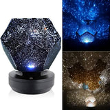 LED Starry Projector Tiktok Star Light Nebula Projector Indoor Lighting - Tophatter Daily Deals