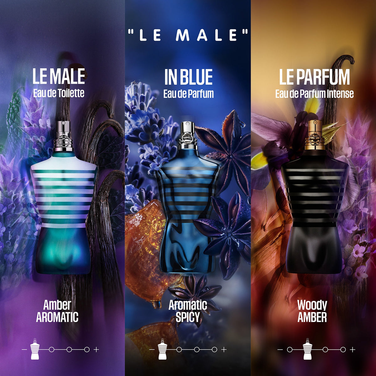 Jean Paul Gaultier Le Male In Blue Eau De Parfum 125ml Spray - Tophatter Daily Deals