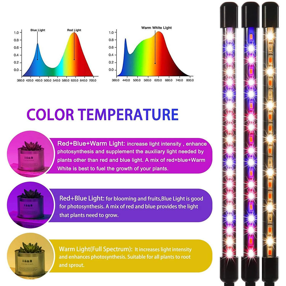 LEOTER Grow Light for Indoor Plants Garden & Patio - Tophatter Daily Deals