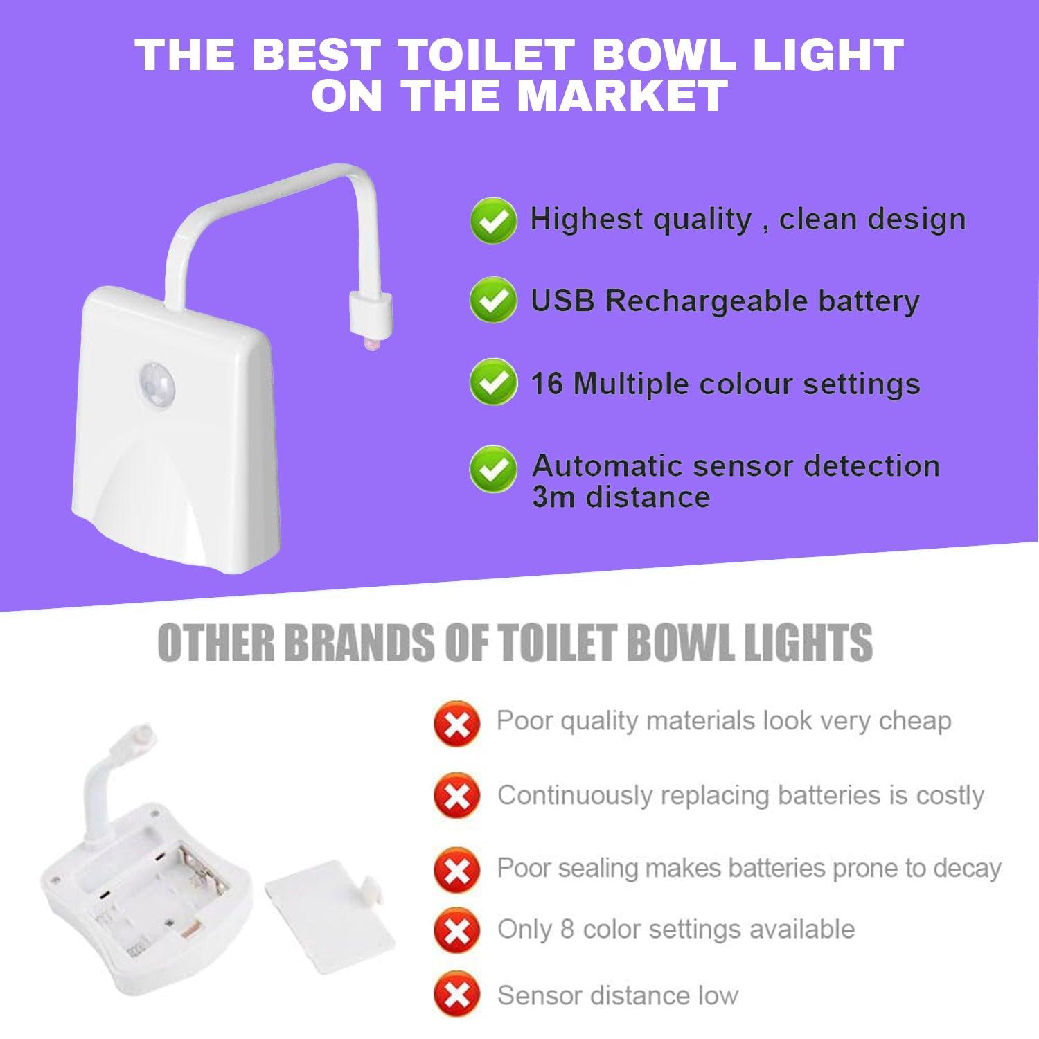 Toilet Sensor Light - RGB Multicolor Toilet Motion Activated Sensor LED Bathroom Seat Night Lamp Home - Tophatter Daily Deals