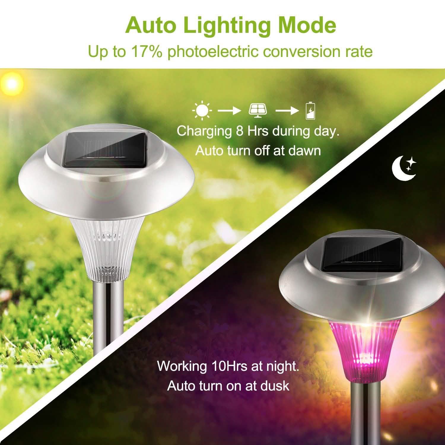 Lights Color Changing Landscape Solar Lamps Outdoor Lighting - Tophatter Daily Deals