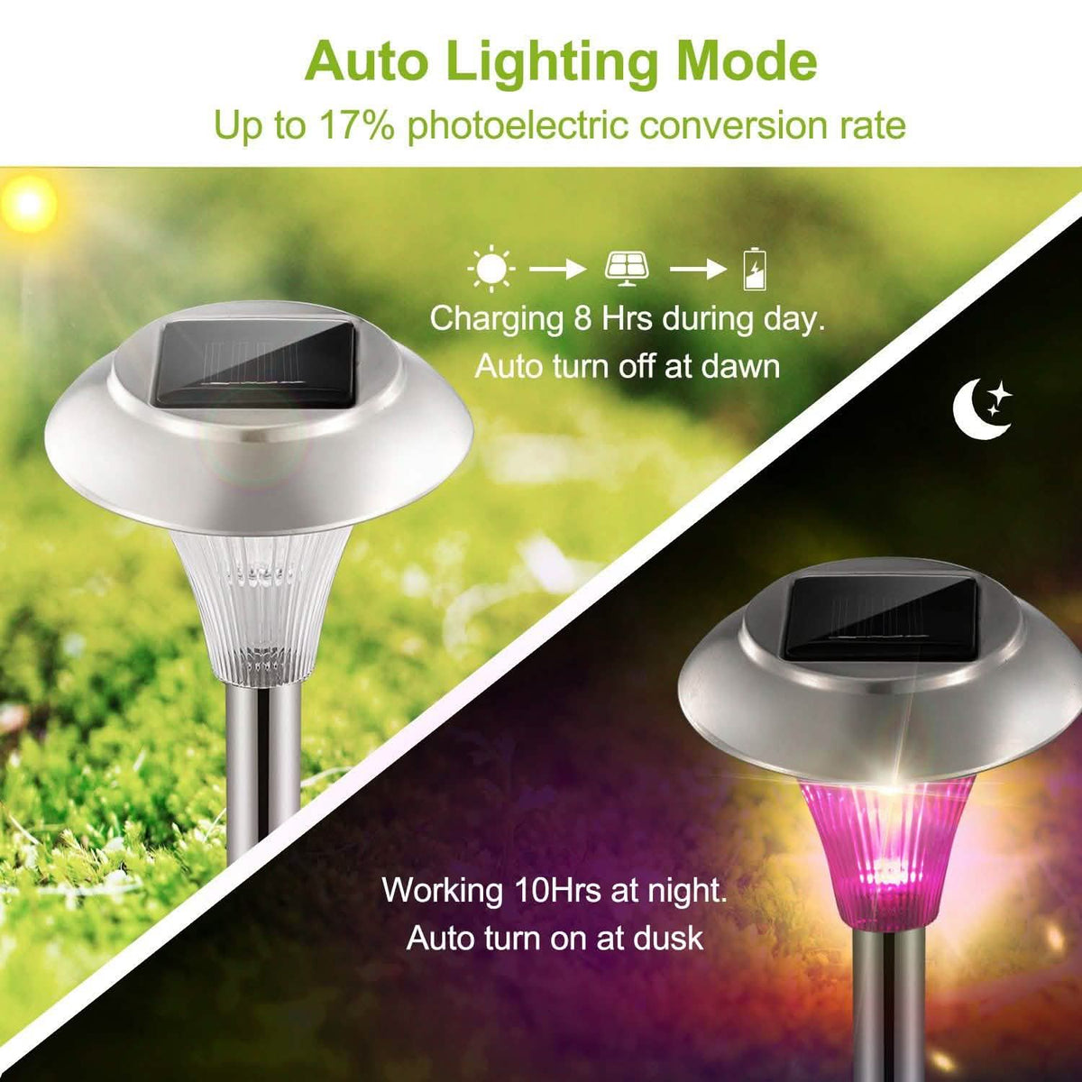 Lights Color Changing Landscape Solar Lamps Outdoor Lighting - Tophatter Daily Deals