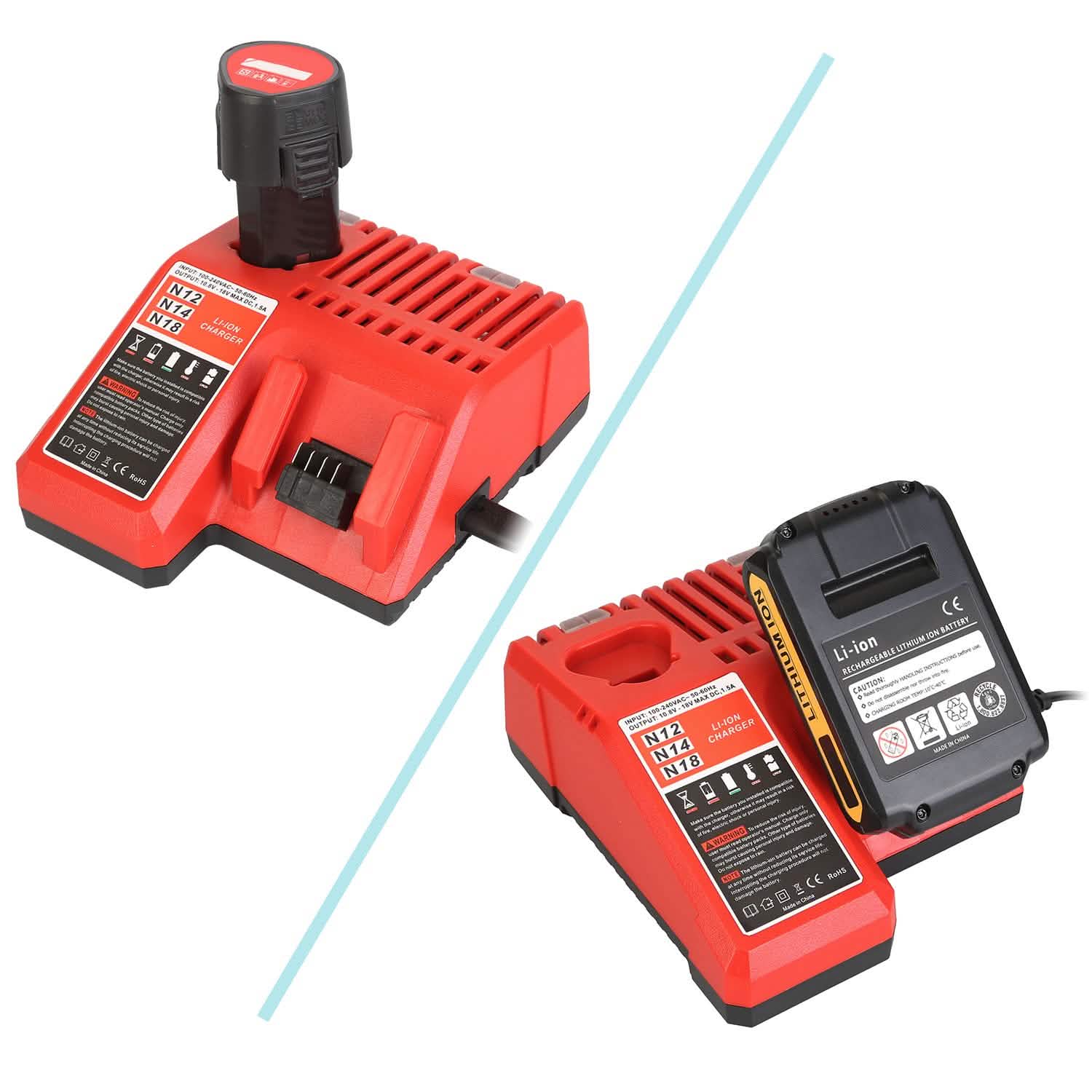 M12 M18 Rapid Fast Charger Fit for Milwaukee Battery Home Improvement - Tophatter Daily Deals