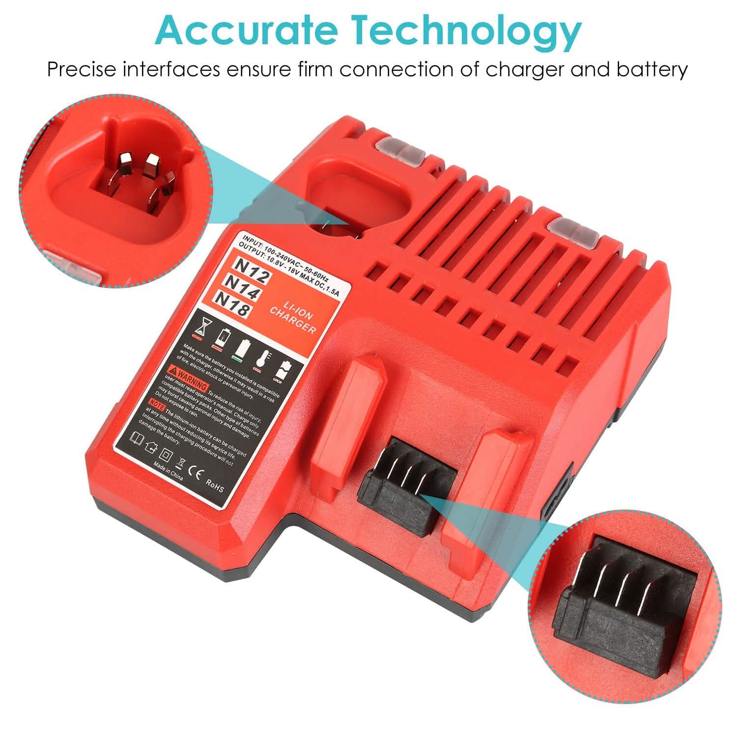 M12 M18 Rapid Fast Charger Fit for Milwaukee Battery Home Improvement - Tophatter Daily Deals