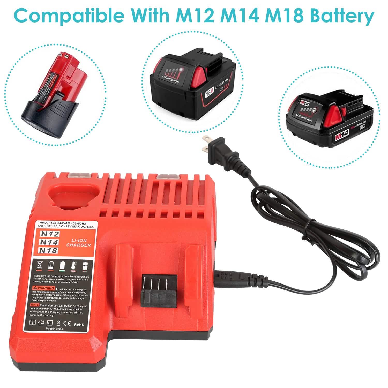 M12 M18 Rapid Fast Charger Fit for Milwaukee Battery Home Improvement - Tophatter Daily Deals