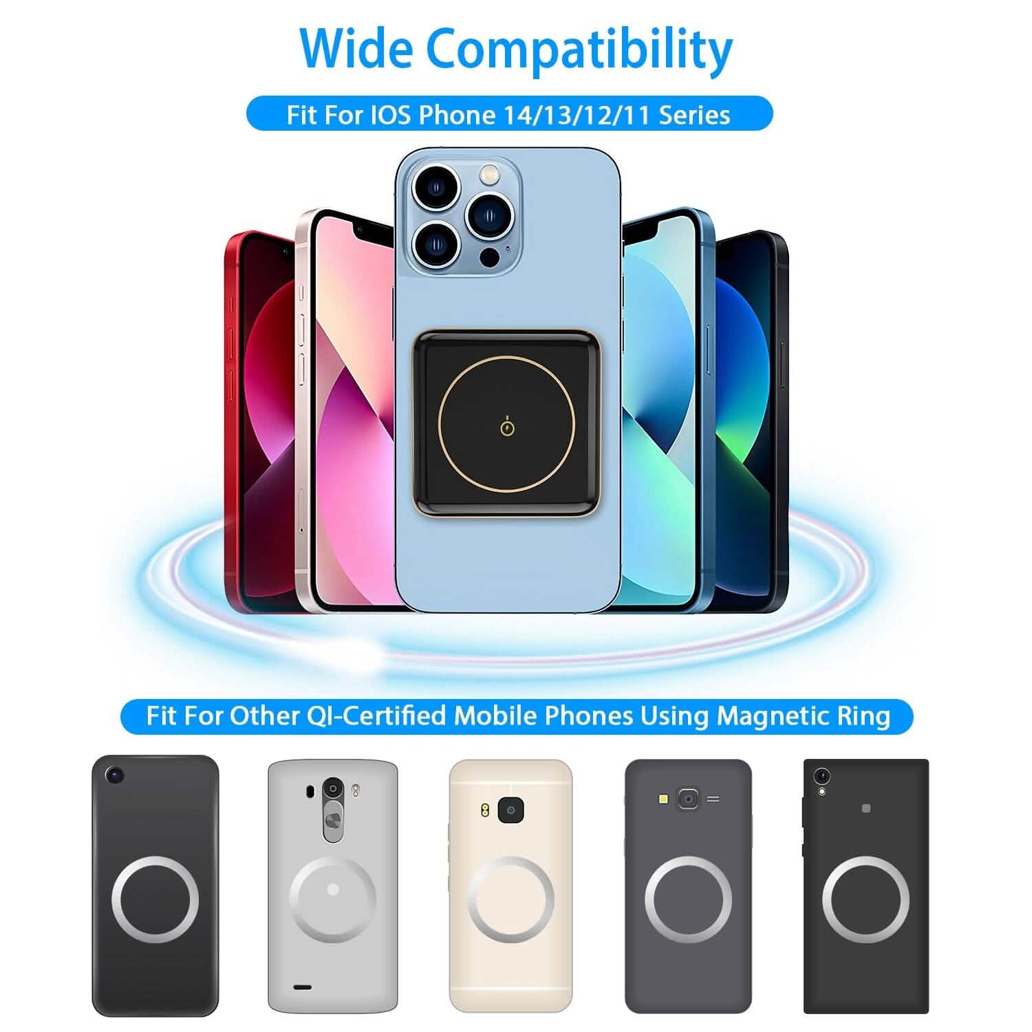 Magnetic Wireless Power Bank 10000mAh Magnetic Portable Charger Magsafe Mobile Accessories - Tophatter Daily Deals