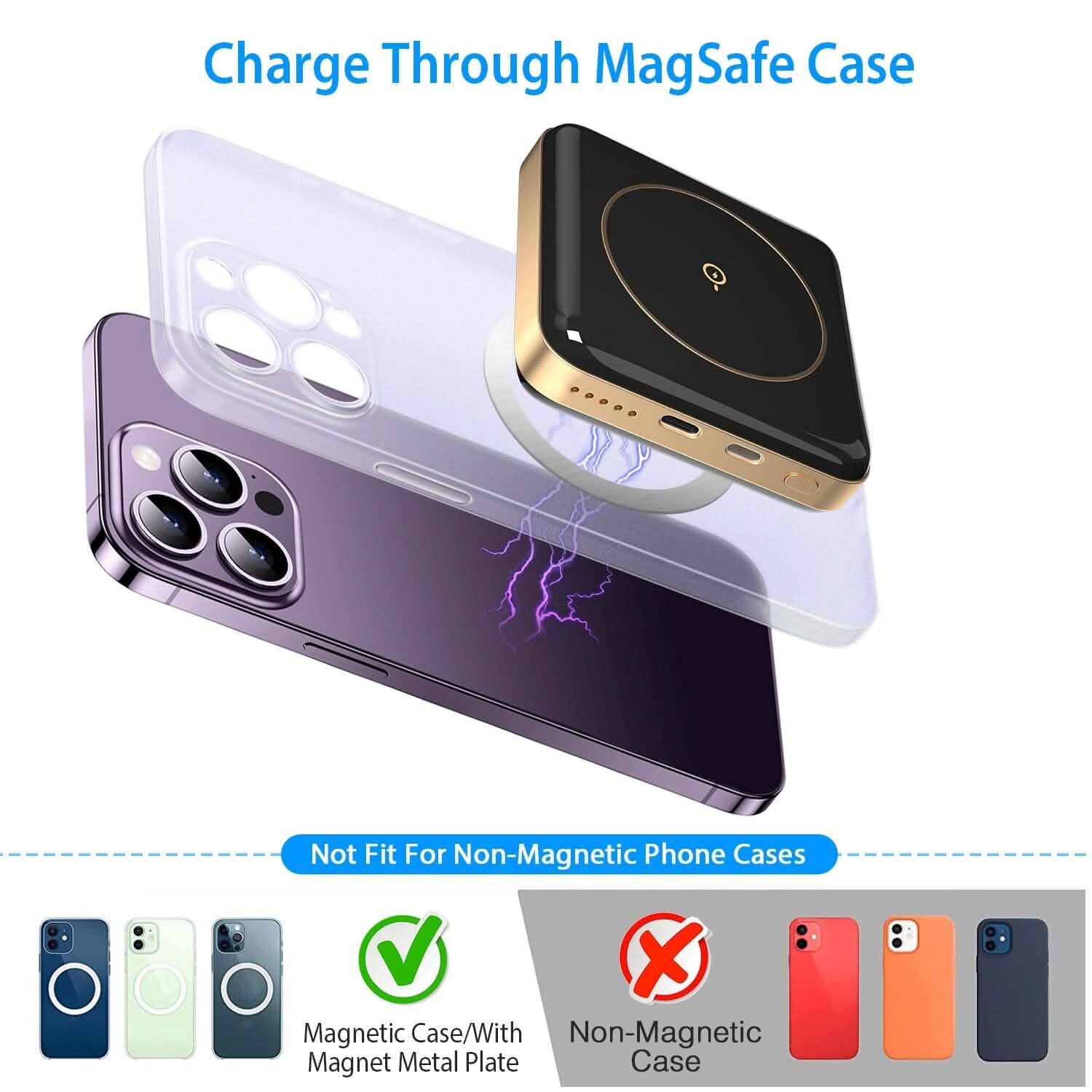 Magnetic Wireless Power Bank 10000mAh Magnetic Portable Charger Magsafe Mobile Accessories - Tophatter Daily Deals