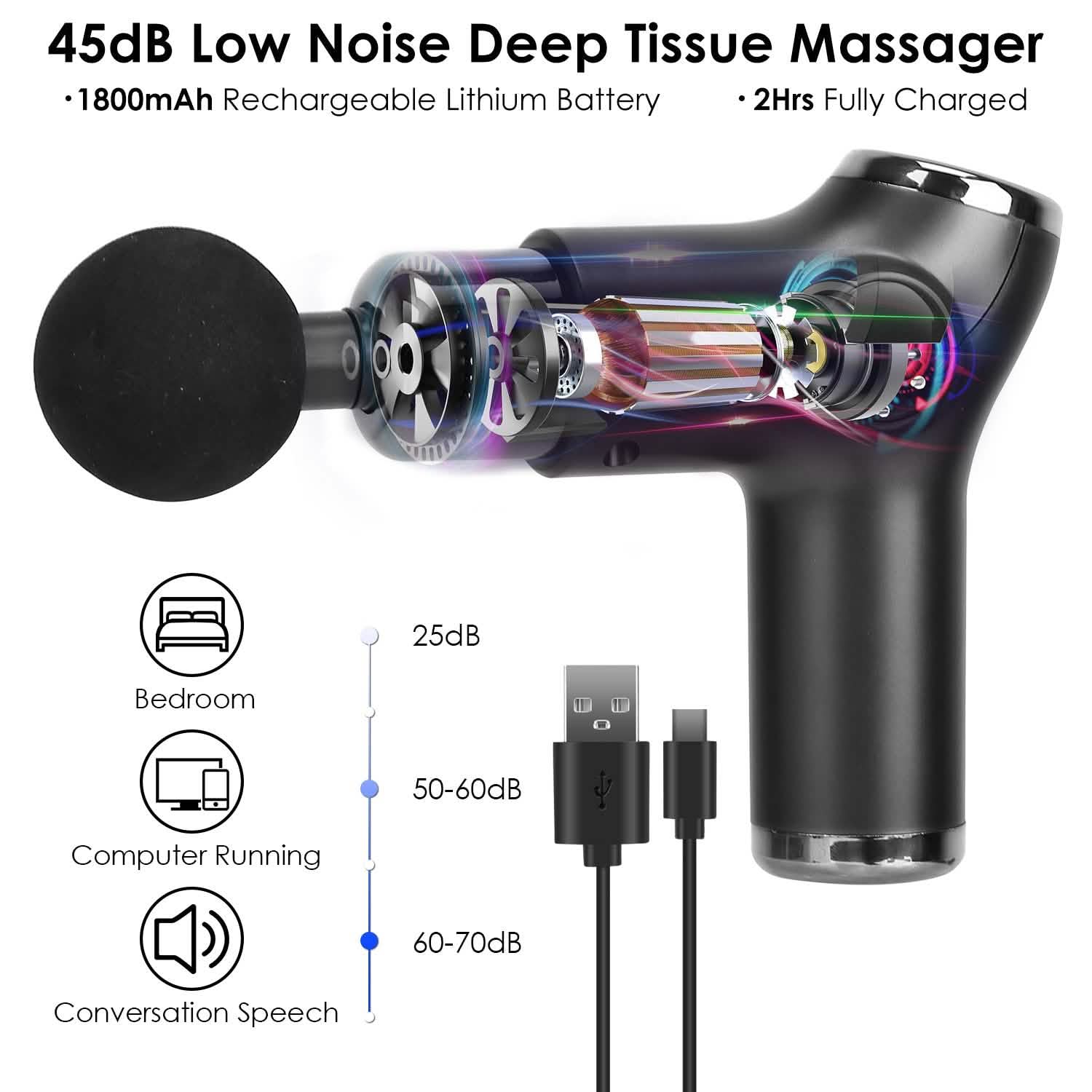 Massage Gun Deep Tissue Fascia Massager Health & Wellness - Tophatter Daily Deals