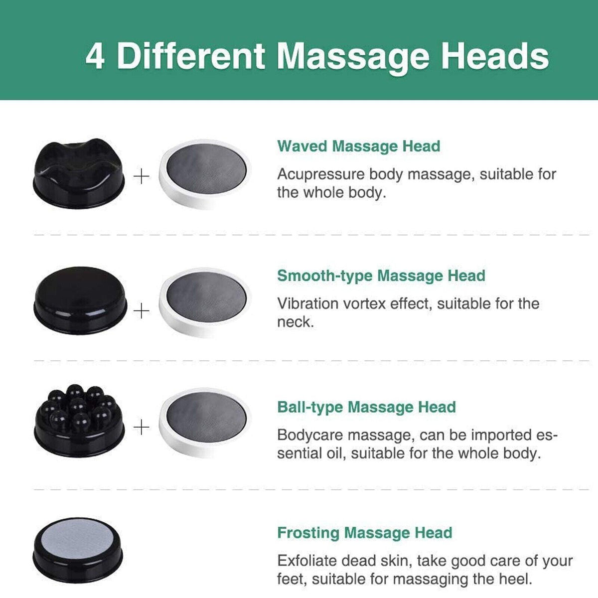Full Body Massager Machine - Electric Massager Body Slimming Set Massage Neck Shoulder Arm Back Leg Foot Fat Health Care - Tophatter Daily Deals