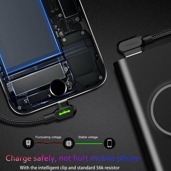 Mcdodo Charging Cord Nylon USB Cable Type-C for iPhone Apple Charging Cable - Tophatter Daily Deals