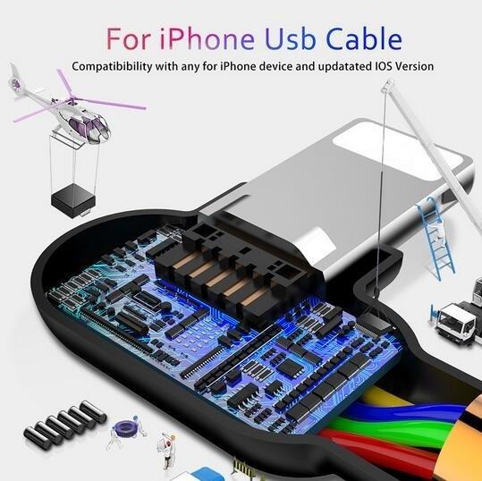 Mcdodo Charging Cord Nylon USB Cable Type-C for iPhone Apple Charging Cable - Tophatter Daily Deals