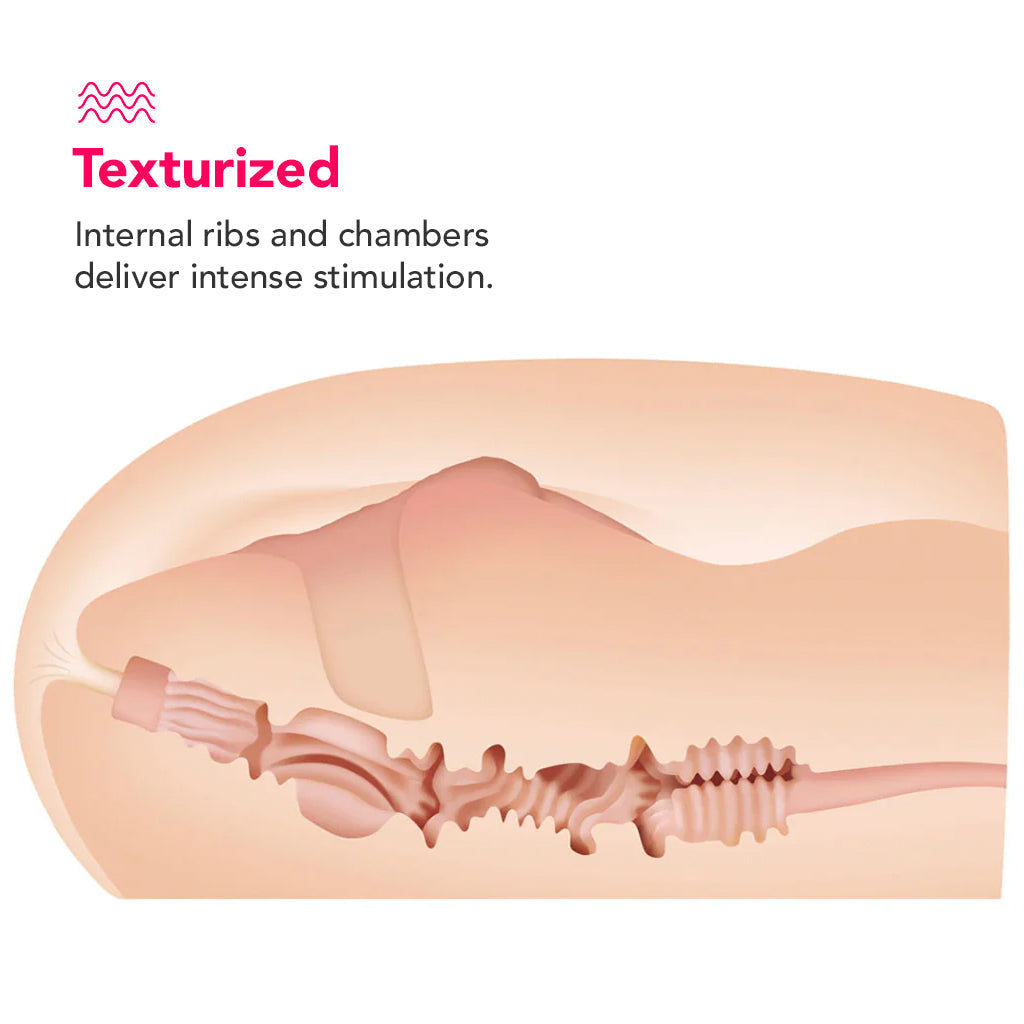 Sasha Grey Realistic Vagina & Ass Stroker Male Masturbators > Realistic Butts - Tophatter Daily Deals