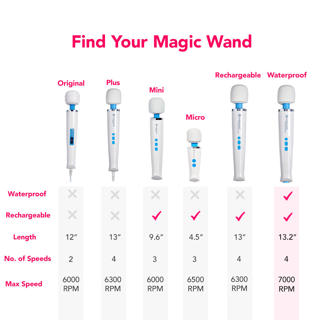 Magic Wand Waterproof Vibrators > Wands - Tophatter Daily Deals