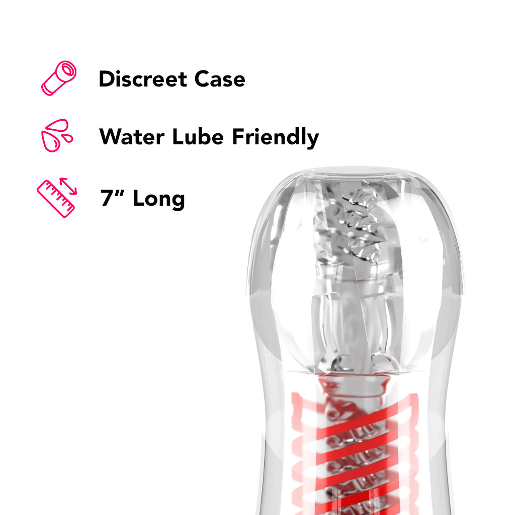 PDX Elite ViewTube 2 See-Thru Stroker Male Masturbators > Discreet Masturbators - Tophatter Daily Deals