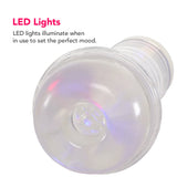 PDX Elite ViewTube XXL LED Stroker Male Masturbators > Self-Contained Strokers - Tophatter Daily Deals