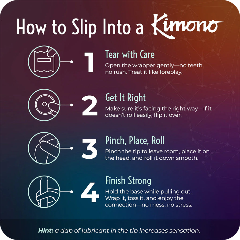 Kimono MicroThin Ribbed & Sensi-Dots in 12 Pack Condoms - Tophatter Daily Deals