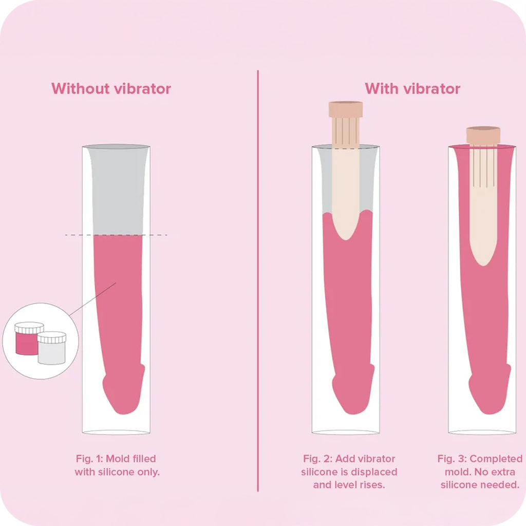 Clone-A-Willy Vibrator Kit in Glow in the Dark Dildo Sex Toys > Realistic Dildos - Tophatter Daily Deals