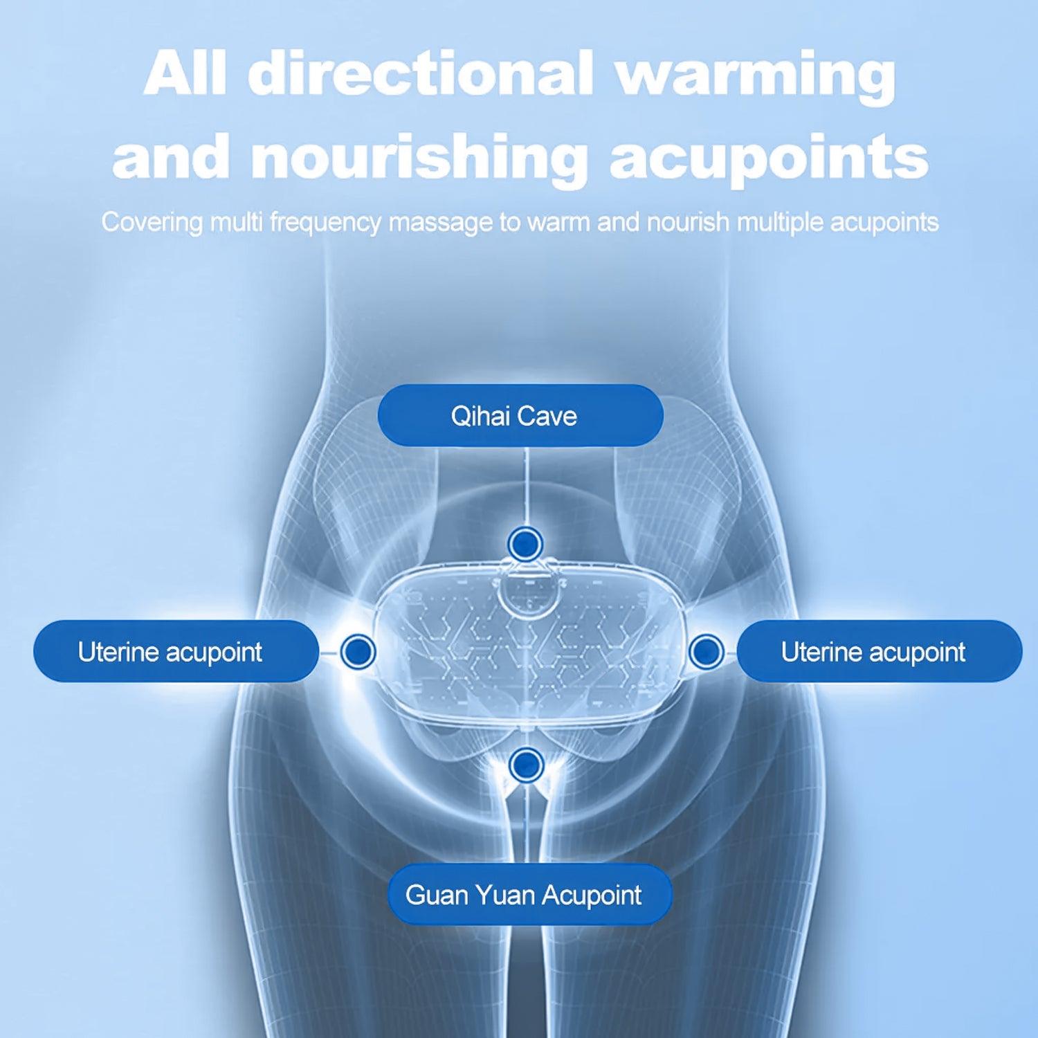 Menstrual Period Heating Pad - USB Electric Heating Menstrual Heat Pad Belt Woman Period Pain Relief Cramps Health Care - Tophatter Daily Deals