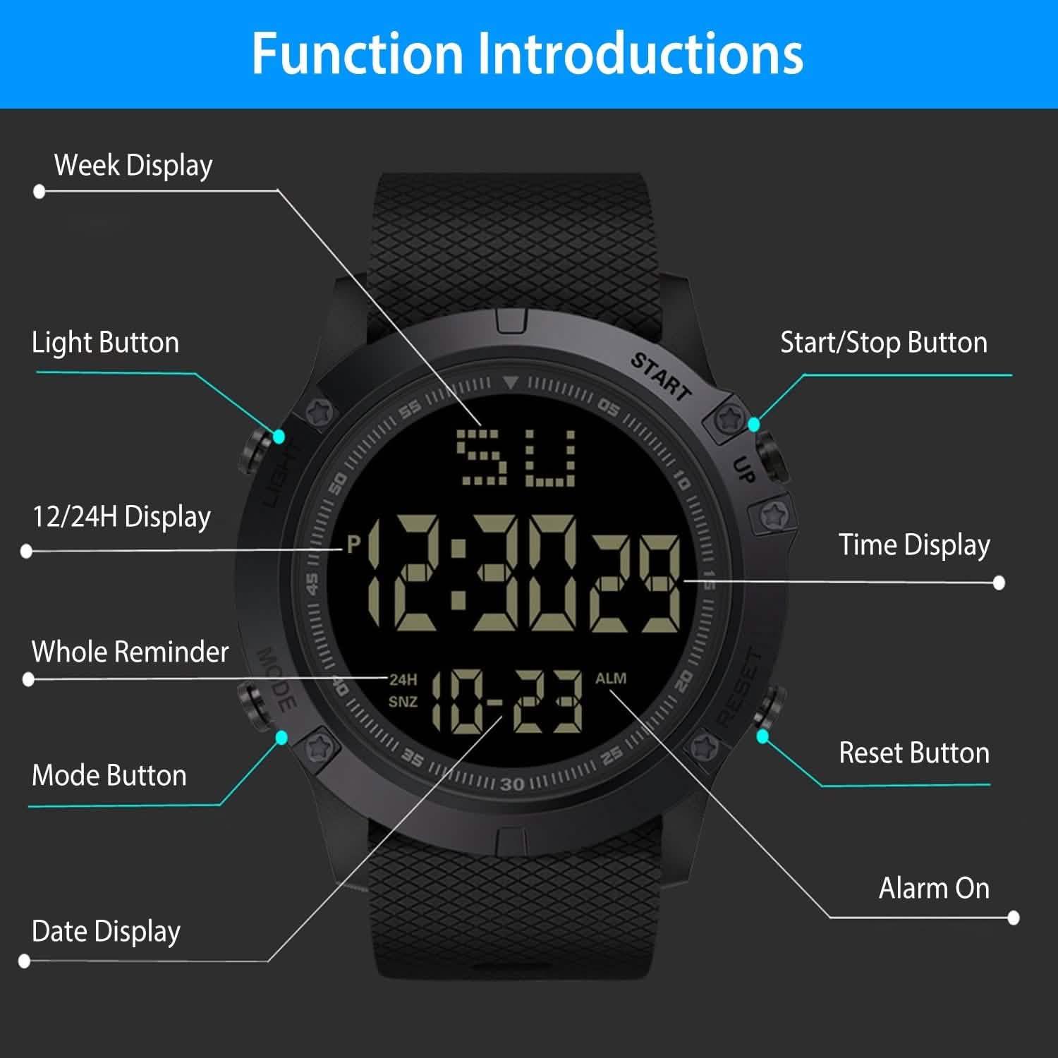 Military Wrist Watch with LED Backlight Watches - Tophatter Daily Deals