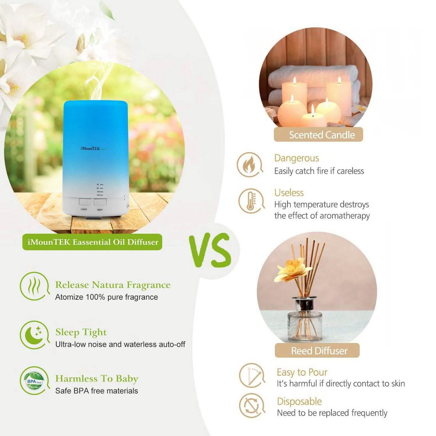 Mini Cool Mist Humidifier with 7 Color LED Lights Health & Wellness - Tophatter Daily Deals