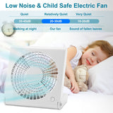 Mini Electric Desk Fan USB Rechargeable Household Appliances - Tophatter Daily Deals