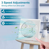 Mini Electric Desk Fan USB Rechargeable Household Appliances - Tophatter Daily Deals