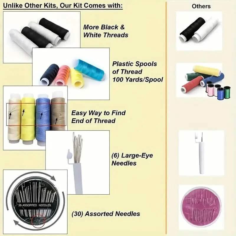 Mini Travel Sewing Kit Fabric Repair Set School, Office & Art Supplies - Tophatter Daily Deals
