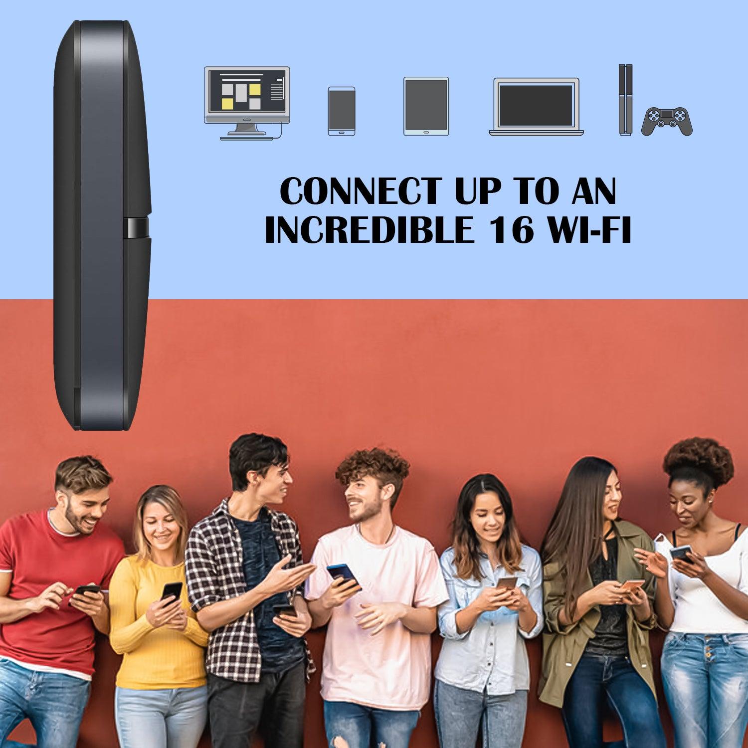 Portable Mobile Wifi - Super-Fast 4G 300 Mbps Travel Wi-Fi Hotspot CAT 6 Apparel & Accessories - Tophatter Daily Deals