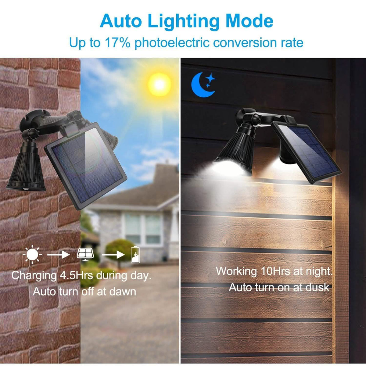 Motion Sensor Spotlights 2000lm Security Lights with Dual Head 360 Degree Rotatable Outdoor Lighting - Tophatter Daily Deals
